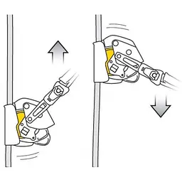 Страхувальний пристрій Petzl Asap Lock (1052-B071BA00) - мініатюра 2