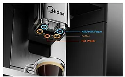 Кавомашина MIDEA MA-FACM1004A2 - мініатюра 3