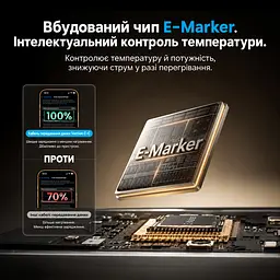 Кабель Vention TSGBH USB-C - USB-C PD 100 Вт 2 м чорний (TSGBH) - мініатюра 11