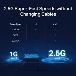 Комутатор TP-Link TL-SG105-M2 (TL-SG105-M2) - мініатюра 8