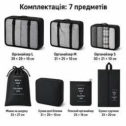 Набір органайзерів для валізи 7 в 1 — дорожні сумки для одягу та аксесуарів, комплект для подорожей чорного кольору KT8004202 - мініатюра 10