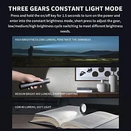 Ліхтар Xiaomi Mijia Multi Functional Strong Light Flashlight (N613) (BHR7668CN) - мініатюра 5
