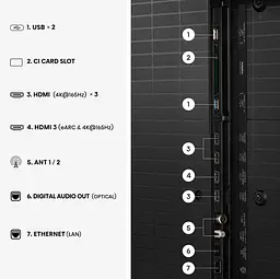 LED-телевізор Hisense 55U7S PRO (7263487) - мініатюра 6