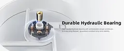 Вентилятор ID-Cooling AS-120-W (AS-120-W) - мініатюра 9