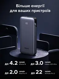 Повербанк Ugreen Nexode 20000 mAh 30W зі швидкою зарядкою PD 3.0 PPS QC4 LED дисплей USB-C USB-A павербанк Ugreen Power Bank 20000 - мініатюра 9