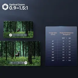 Проєктор Hisense C2-ULTRA - мініатюра 10
