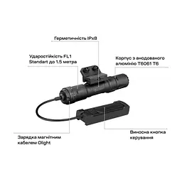 Ліхтар Olight Odin S M-LOK Matte Black (0.0002.0103) - мініатюра 9