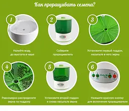 Автоматичний пророщувач насіння та зерен ДоброСад - мініатюра 4