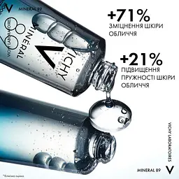 Гель-бустер для обличчя Vichy Mineral 89 підсилює пружність та зволоження шкіри 50 мл - мініатюра 8