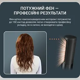 Фен-щітка Rowenta UB9820E0 (7198104) - мініатюра 4