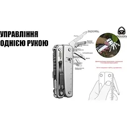 Мультитул Roxon Flash S803E 20 в 1 - мініатюра 13