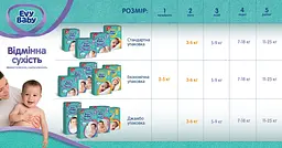Підгузки Evy Baby 3 (5-9 кг), 68 шт. - мініатюра 3
