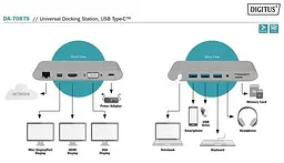 Digitus Док-станція USB-C, 11 Port - мініатюра 5