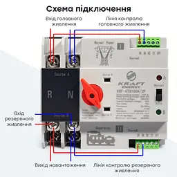 Автоматичний перемикач (АВР) під DIN-рейку Kraft KRF-ATS100A/2p 2 полюси (51-00100) - мініатюра 12