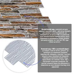 Декоративна ПВХ панель Sticker Wall камінь 960х480х4мм (D) SW-00001556 - мініатюра 2