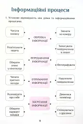 Інформатика. 4 клас. Робочий зошит - Тетяна Воронцова - мініатюра 12