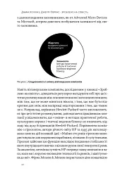 Зроблено на совість. Стратегії візіонерських компаній - мініатюра 10