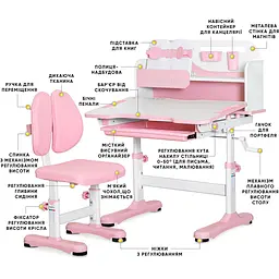 Комплект меблів Mealux Wave Pink: стіл + стільчик + полиця (BD-31 PN)  - мініатюра 3