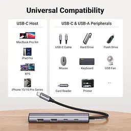 USB-хаб UGREEN 4-Port USB-C Hub (UGR-15395) - мініатюра 6