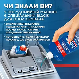 Ополіскувач для посудомийних машин Finish Rinse 400 мл - мініатюра 4