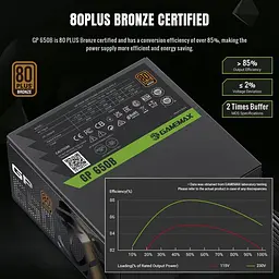 Блок живлення GameMax GP 650B 650W 80+ Bronze (GP 650B) - мініатюра 6