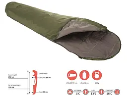 Спальний мішок Grand Canyon Whistler 190 13°C Capulet Olive Left (340018) (DAS302053) - мініатюра 3