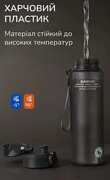 Пляшка для води Casno 1050 мл KXN-1184 Сіра (KXN-1184_Grey) - мініатюра 5