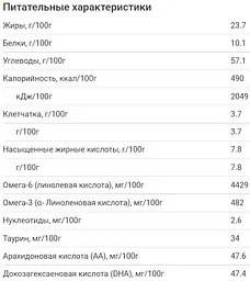 Суха молочна суміш Humana 1 з пребіотиками, LC PUFA і нуклеотидами 300 г - мініатюра 2