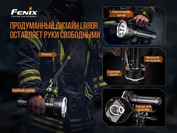 Ліхтар ручний Fenix LR80R - мініатюра 15