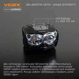 Налобний ліхтар Videx VLF-H055D [144620] - мініатюра 13