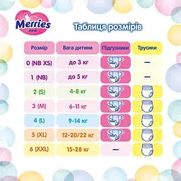 Підгузки Merries 3 (6-11 кг) 56 шт. - мініатюра 10