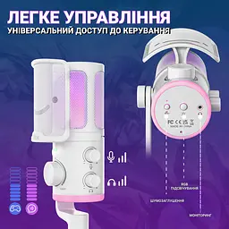 Мікрофон Fifine USB (TAM6W) - мініатюра 5