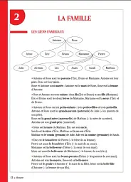 Vocabulaire Progressif du Francais. Niveau intermédiaire (A2/B1) + CD + App-web - мініатюра 5