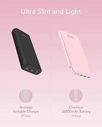 Портативний акумулятор - умб Charmast W2002C 26800mAh 15W рожевий - мініатюра 3