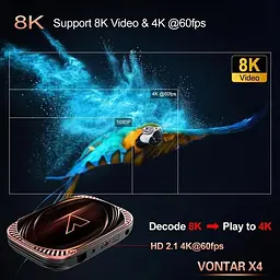 Vontar X4 4/32Gb Amlogic S905X4 Android 11.0, смарт ТВ 8K HDR приставка Android SmartTV Box, медіа плеєр, YouTube та фільми без реклами, налаштування Android TV у подарунок - мініатюра 5