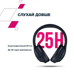 Навушники Canyon OnRiff 10 ANC Bluetooth Black (CNS-CBTHS10BK) - мініатюра 11