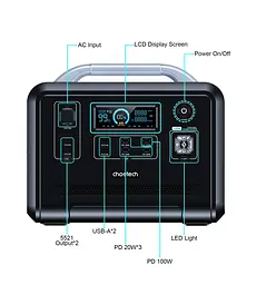 Зарядна станція Choetech 1200W (BS005-EU-BK) - мініатюра 5