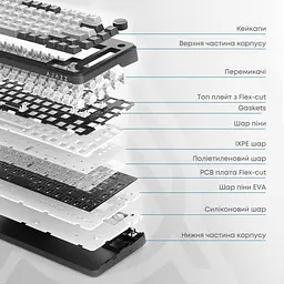 Клавіатура Ajazz AK820 MAX Magnetic switches Black Gray Yellow RGB (AK820MAX-WM-BGY) - мініатюра 6
