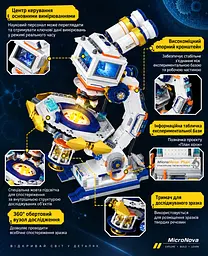 Конструктор мікроскоп WeKKi 506518 MicroNova Plan з підсвічуванням , 1088 деталей - мініатюра 2