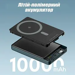 Повербанк Kuulaa MagSafe Powerbank з бездротовою зарядкою для iPhone 10000 mAh 20W Dark Green - мініатюра 8