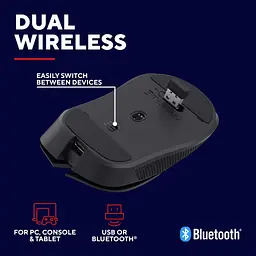 Мишка Trust GXT 931 Wireless Black (25330) - мініатюра 12