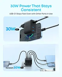 Мережевий зарядний пристрій Anker Zolo Charger - 50W, 2xUSB-C & 2xUSB-A Black (7285028) - мініатюра 6