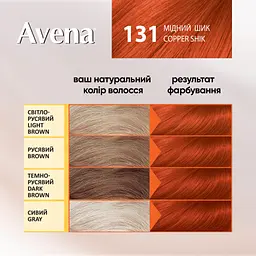 Cтійка крем-фарба для волосся Avena Gloss Color мідний шик 131 138 мл - мініатюра 4