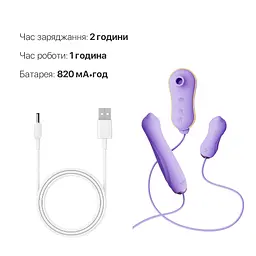 Набір 3в1 Zalo - UNICORN Set Violet, віброяйце, пульсатор, вакуумний стимулятор - мініатюра 6
