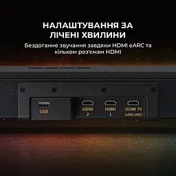 Бездротові тилові динаміки Sharp HT-SPR52021(BK) - мініатюра 8