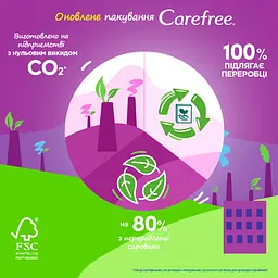 Щоденні прокладки Carefree Plus Large Fresh 36 шт. - мініатюра 6