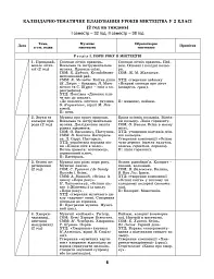 Мистецтво 2 клас. Конспект-конструктор уроків мистецтва - мініатюра 2