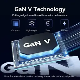 Зарядний пристрій 2xUSB-C 45W PD3.0/QC/GaN + USB-C cable М-М чорний Vention (TZ-FCDH0-EU) - мініатюра 7