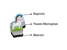Набір магнітів VLADI TOYS "Мій маленький світ. Зоопарк" VT3106-10 - мініатюра 3