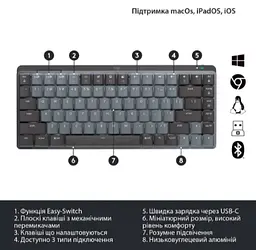 Клавіатура Logitech MX Mechanical Mini Minimalist Wireless Графітовий (920-010780) (6807802) - мініатюра 7